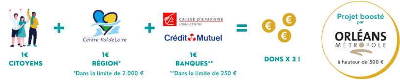 Orleans Metropole 5