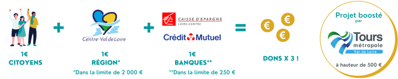 Tours Metropole Val de Loire 