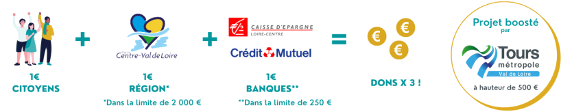 Tours Metropole Val de Loire 8